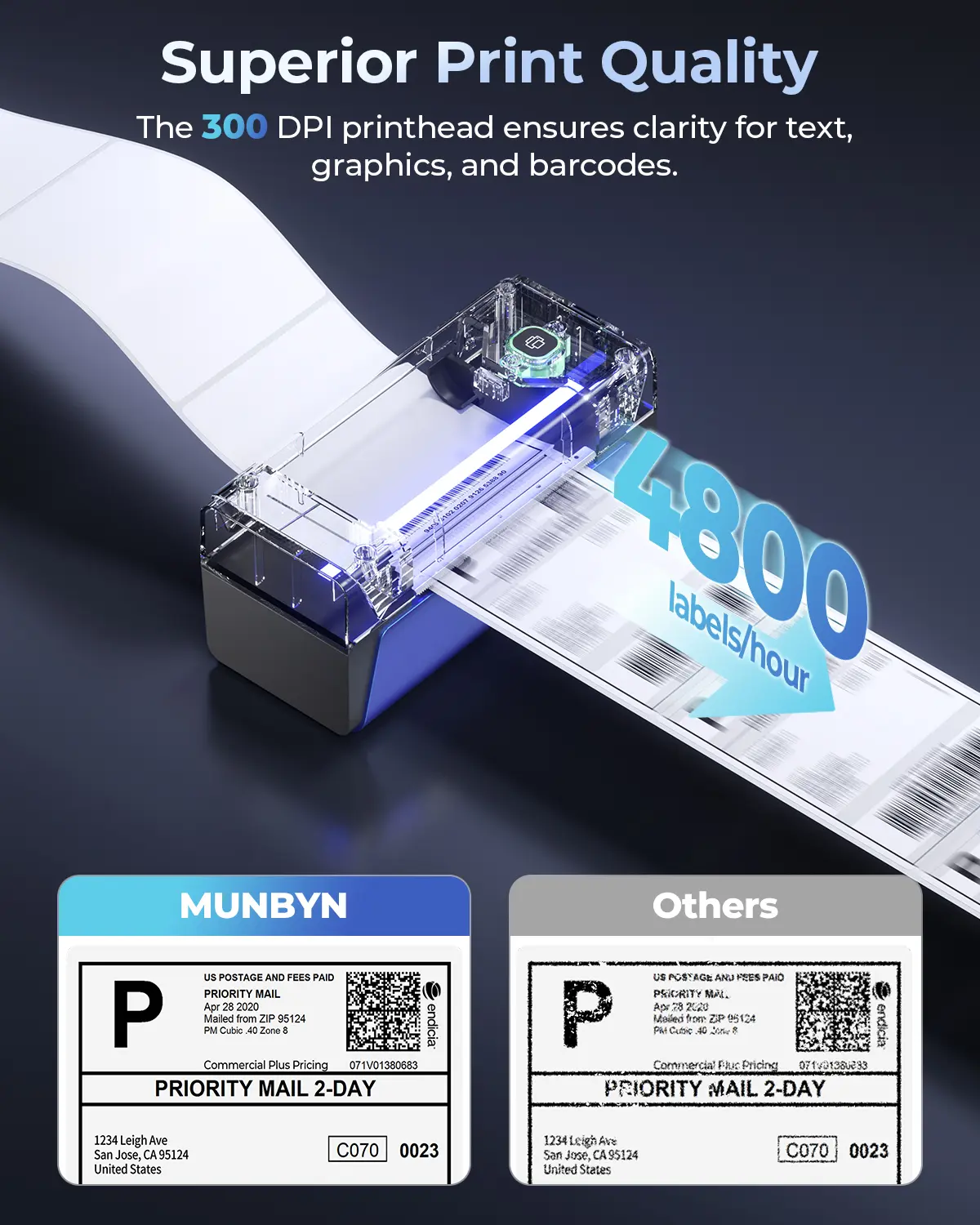 MUNBYN RW401AP AirPrint Thermal Label Printer Kit for Premium Product Labels - Image 8