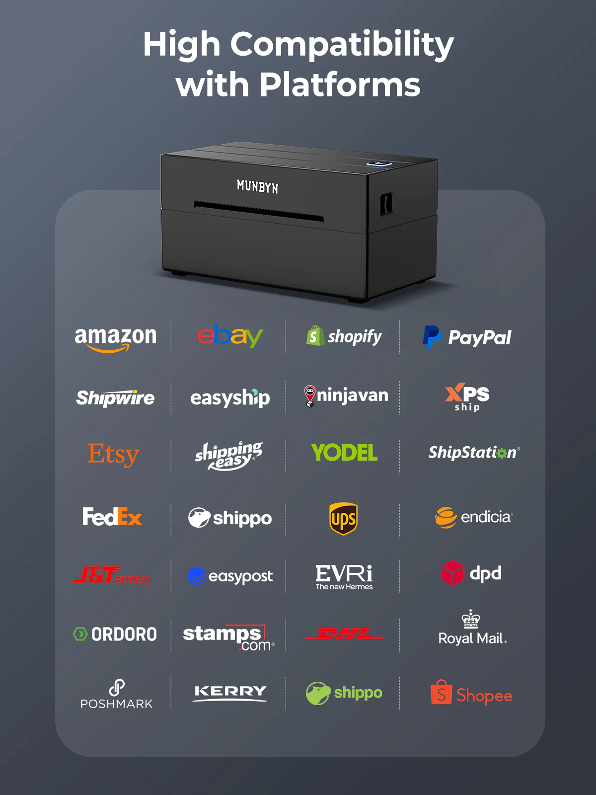 MUNBYN RW130B Bluetooth Thermal Label Printer Kit for Starter Small Business Labelling - Image 29