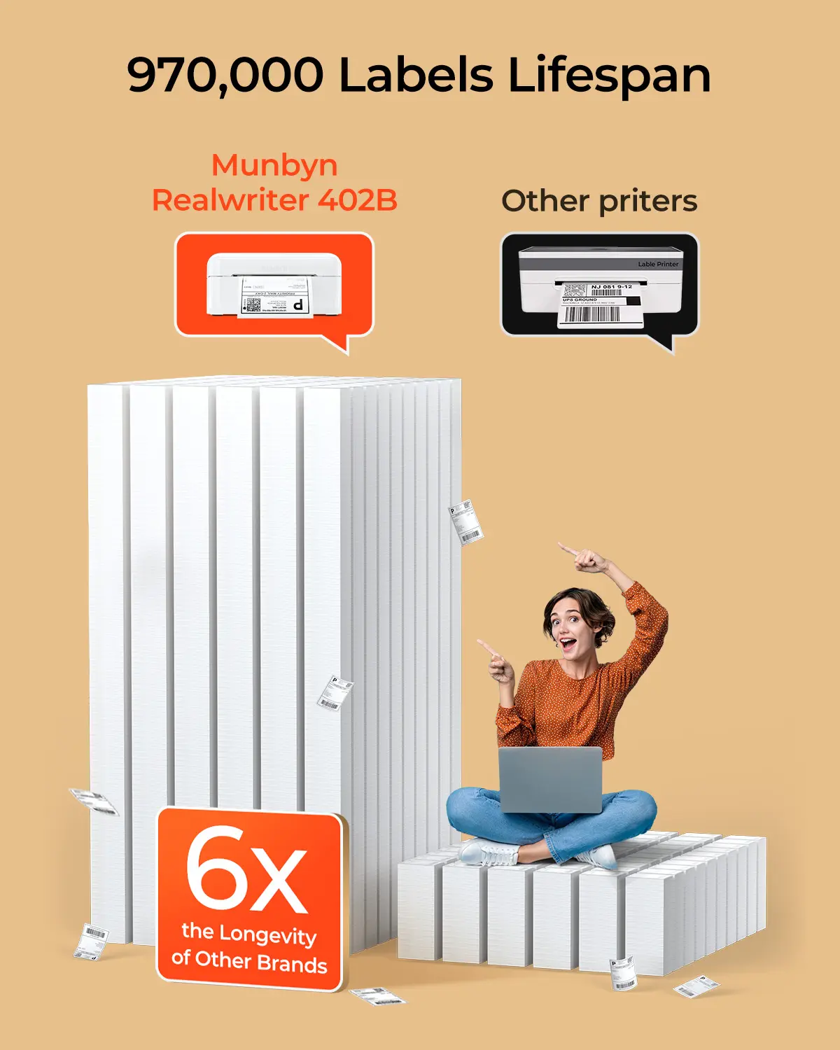MUNBYN RW402B Bluetooth Thermal Label Printer for Daily Shipping Labels - Image 11