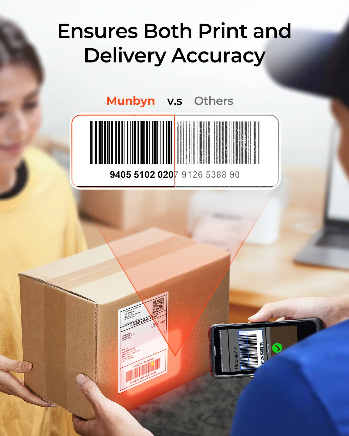 MUNBYN RW402B Bluetooth Thermal Label Printer for Daily Shipping Labels - Image 9