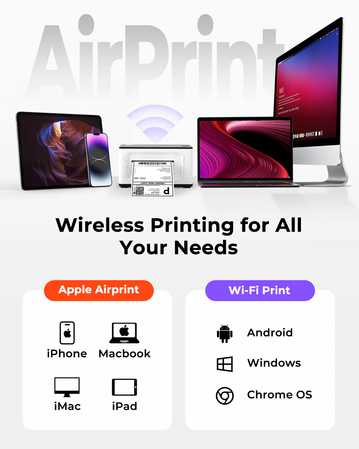 MUNBYN RW941AP AirPrint Thermal Label Printer Kit for All-in-One Labelling - Image 11