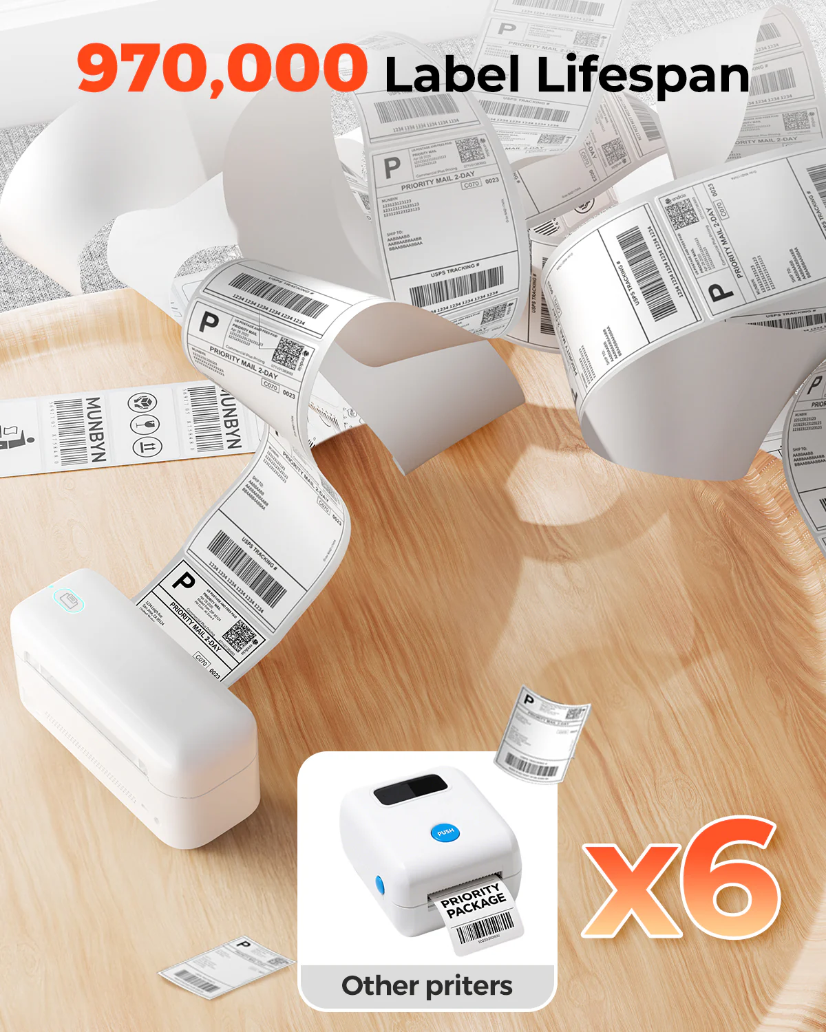 MUNBYN RealWriter 402B Bluetooth Printer & Morandi Labels TikTok Packaging & Branding Elegant Kit - Image 7